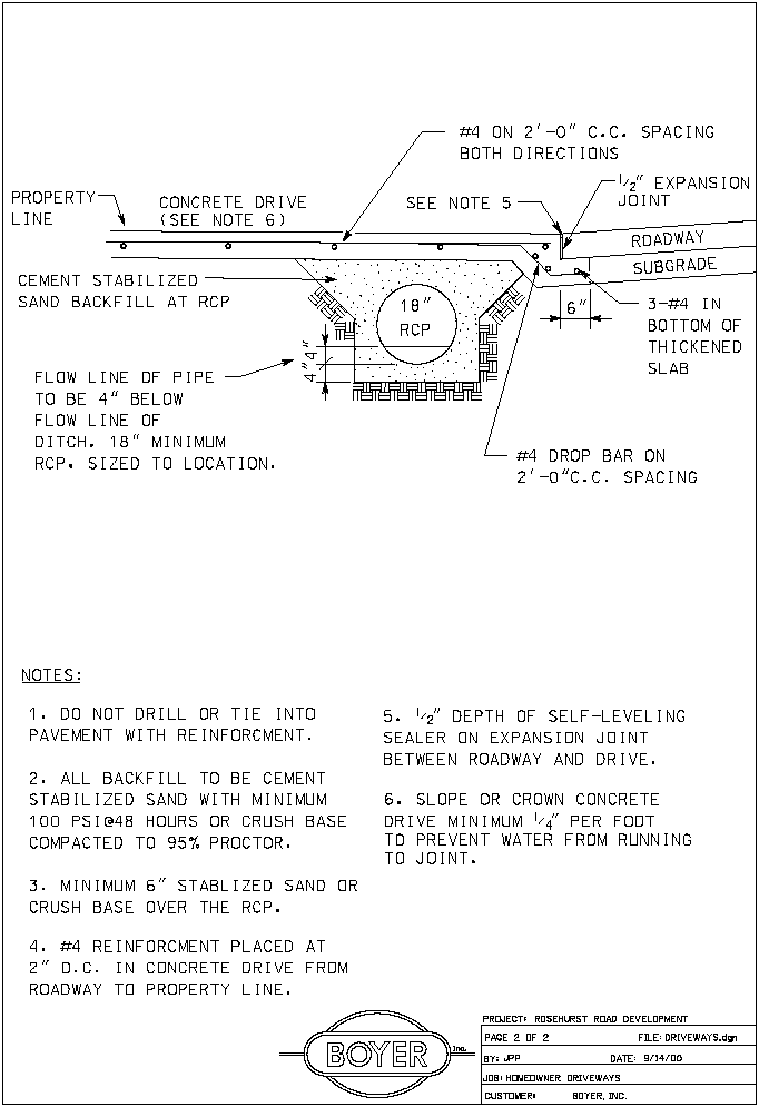 Culvert Specifications