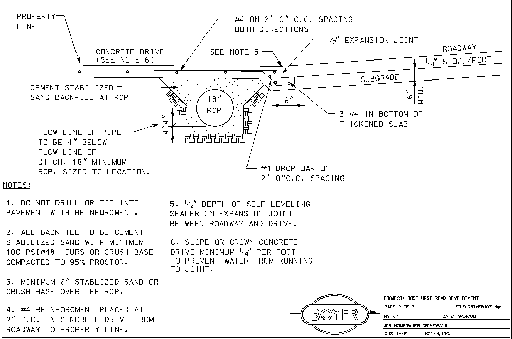 Driveway Transition Specifications
