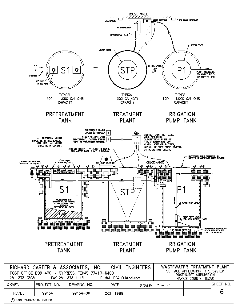 Septic Specifications | Rosehurst Specs