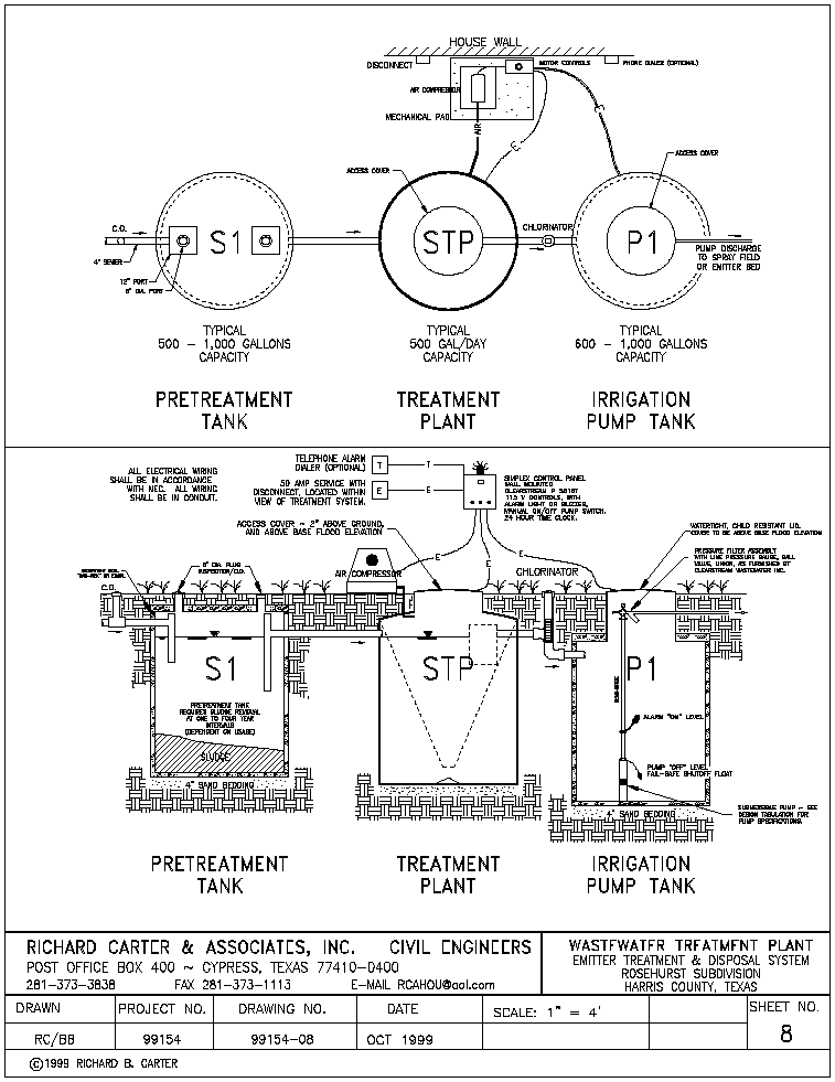 Septic Specifications | Rosehurst Specs